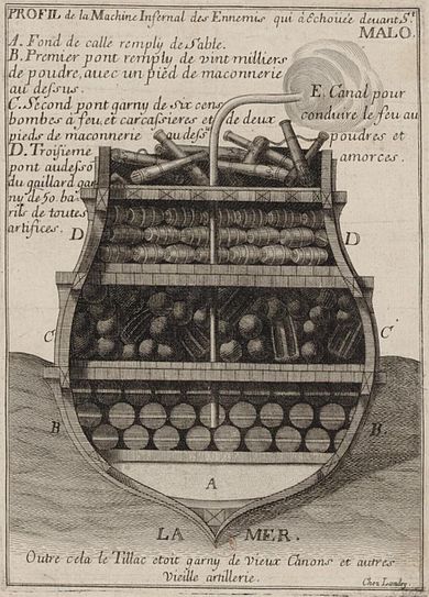 1693 Saint Malo ,la machine infernale 390px-Coupe_d_un_brulot_vers_1692_1693