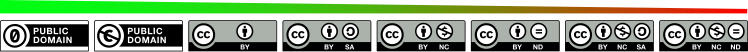 File:Creative Commons license logos meter.svg