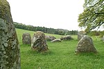 Thumbnail for Croft Moraig Stone Circle