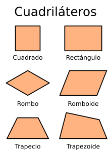 Resultado de imagen de triangulos y cuadrilateros