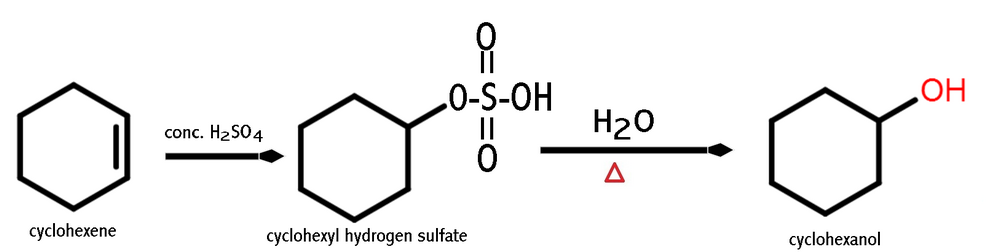 Циклогексен. Циклогексанол + cro2. Циклогексанол hbr. Циклогексанол дегидратация. Циклогексанол сульфирование.