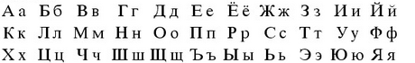 File:Cyrillic.russian.script.year.1918.png