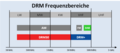 Vorschaubild der Version vom 15:00, 3. Mai 2016