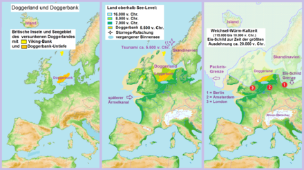 Doggerbank: Geographie, Geschichte, Wirtschaft