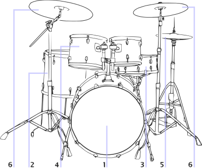 Drum kit illustration edit