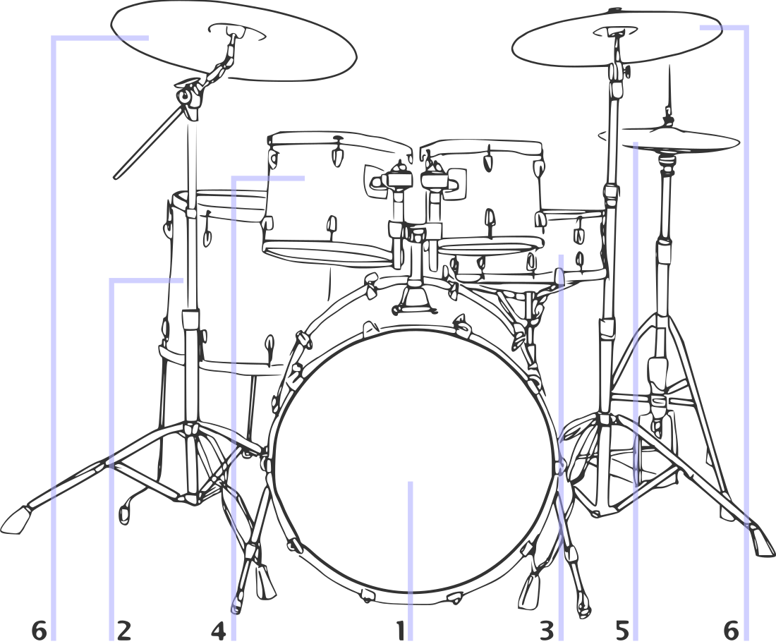 Baterie (instrument muzical)