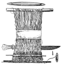 needle threader - Wikidata