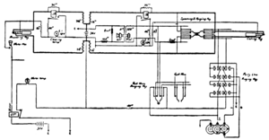 Fig. 12.—Typical Cord Circuit, Western Electric Co.'s System, No. 1 Exchanges.