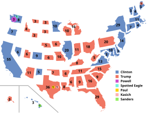 Hillary Clinton: Præsidentvalget 2008, Barack Obamas første regeringsperiode, Præsidentvalget 2016