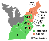 Results in 1796 ElectoralCollege1796.svg