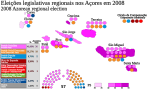 Miniatura para Eleições legislativas regionais nos Açores em 2008