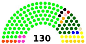 Escaños de la asamblea constituyente del 2007.svg