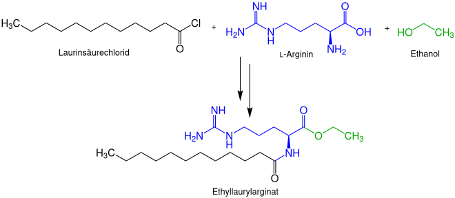 Production of ethyl lauryl arginate