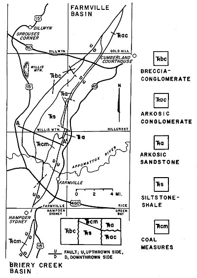 Farmville Basin