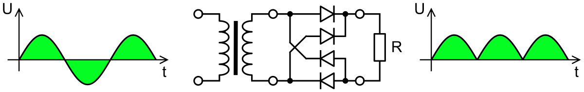 rectifier transformer wikipedia