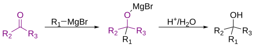 نمونه ای از یک واکنش Grignard