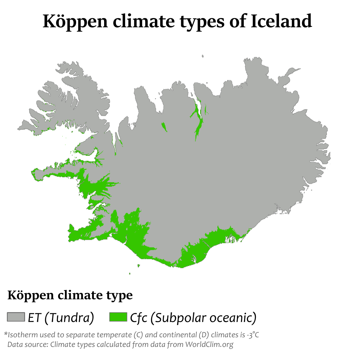 Reykjavik Climate Chart