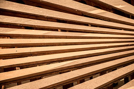 Inside view of Rama Yantra of Jantar Mantar Details