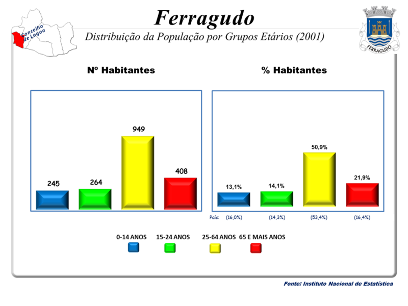 File:Lagoa 19.PNG