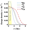 Thumbnail for version as of 21:16, 27 March 2024