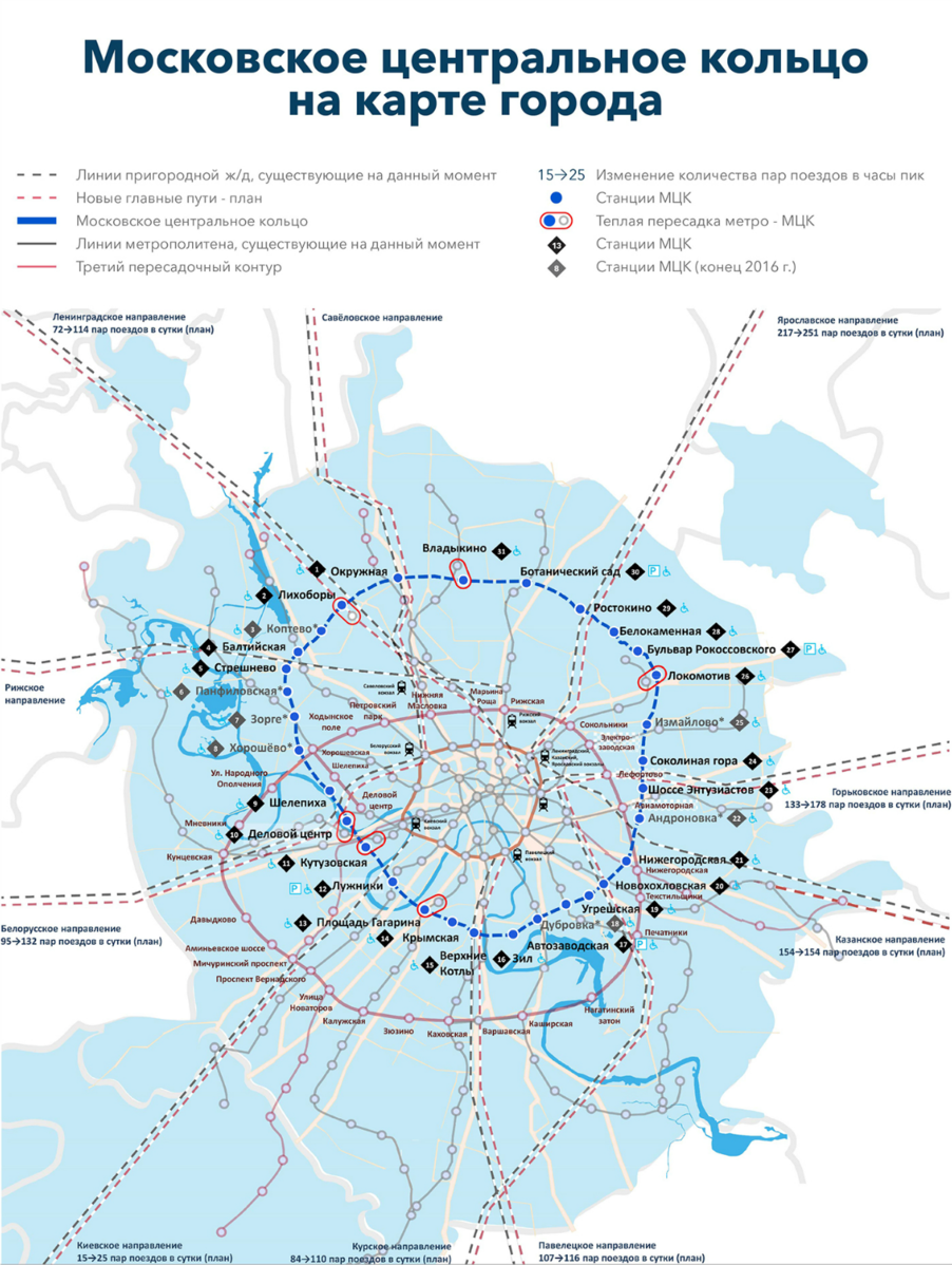Схема МЦК И метро на карте Москвы с пересадочными узлами. Московское центральное кольцо схема станций на карте Москвы. Московская Кольцевая железная дорога схема. Станции МКЖД на карте Москвы схема.
