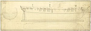 Thumbnail for HMS Nisus (1810)