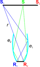 CEC Nonimaging Optics-CEC.png