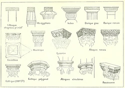 Page:Nouveau Larousse illustré, 1898, I.djvu/22 - Wikisource