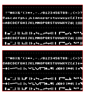 PETSCII Character encoding on Commodore computers