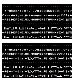 <span class="mw-page-title-main">PETSCII</span> Character encoding on Commodore computers