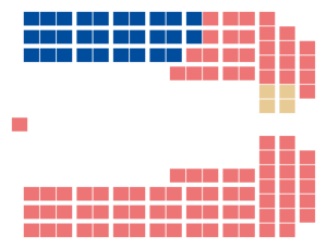 Elecciones generales de Quebec de 1989