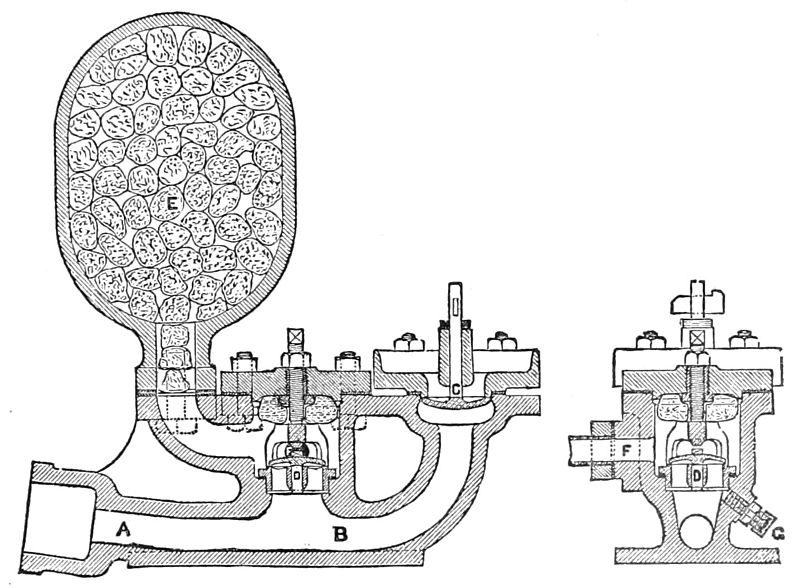 File:PSM V31 D663 Cork in a hydraulic ram.jpg