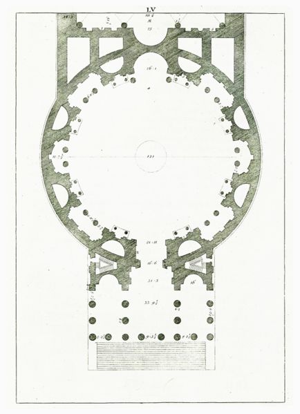 File:Pantheon Palladio.jpg