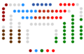 Miniatura de la versión del 13:05 28 ene 2024