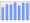 Evolucion de la populacion 1962-2008