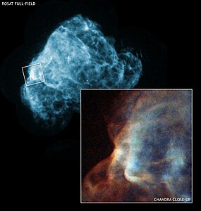 英独共同開発のX線宇宙望遠鏡ROSATが撮影したとも座Aの広角画像（青色）と、NASAのX線宇宙望遠鏡チャンドラが撮影した超新星爆発による衝撃波で生じた構造の拡大画像（カラー）。いずれもX線による撮像を色付けしたもの。