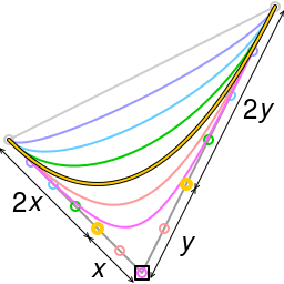 Quadratic to cubic Bezier curve.svg18:55, 9 August 2015