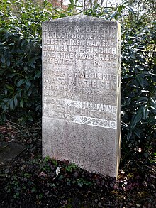 Rudolf Massini-Speiser (1880–1954) Dr.  med.  Professor, family grave at the Hörnli cemetery, Riehen, Basel-Stadt