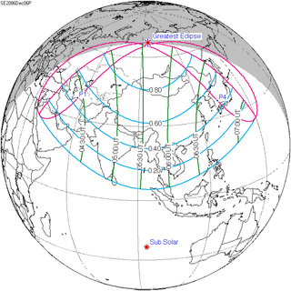 Solar eclipse of December 6, 2086 Future partial solar eclipse