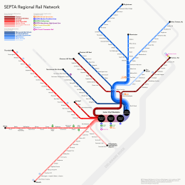 Diagrama feroviară regională SEPTA.svg