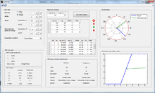 SMRTool is an open source software which aids to calculate the SMR adjustment factors. It depicts the relation between the slope and the discontinuity in order to understand the values of those factors. SMRTool Screenshot.png