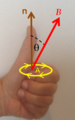 Salu's left-hand rule for magnetic induction.png