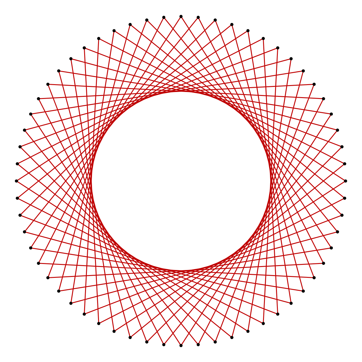 Svg 19. Полигональная звезда.