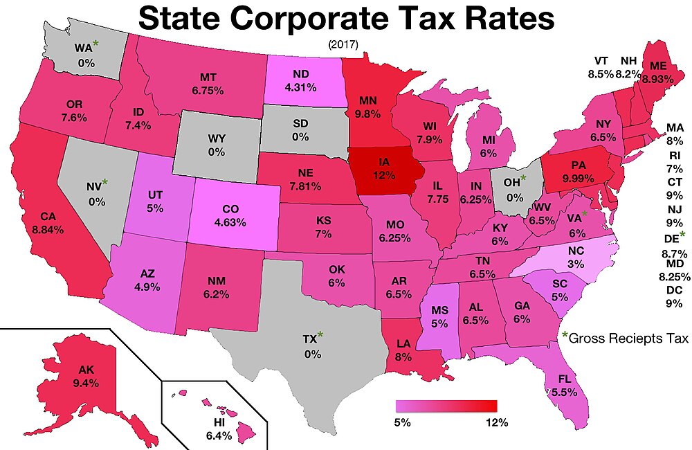7 75 Tax Chart