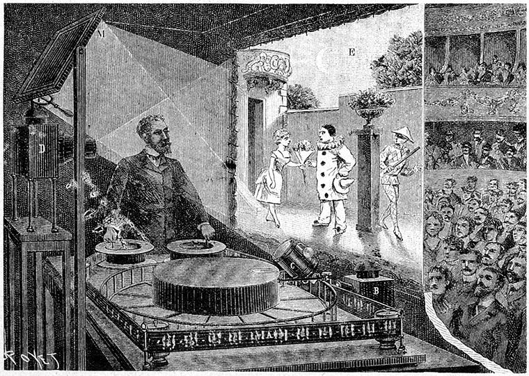 Первые анимации. Эмиль Рейно оптический театр. Эмиль Рейно праксиноскоп. Эмиль Рено оптический театр. 1892 Эмиль Рейно оптический театр.
