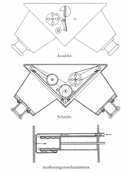 File:Two-lense pigeon camera sketch from ILA book.png