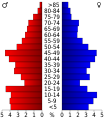 Vorschaubild der Version vom 18:58, 20. Jul. 2010