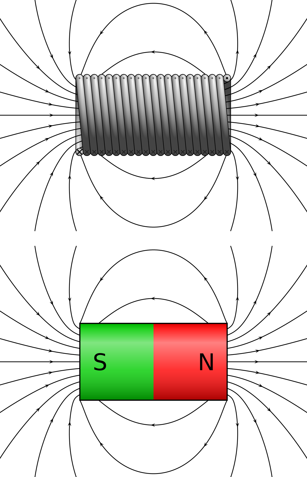 Ring winding axial flux permanent magnet winding: (a) 3D view of... |  Download Scientific Diagram