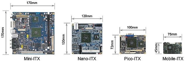 ITX系列主板大小比较