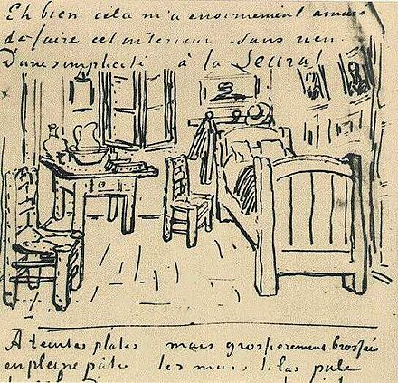 Ne Mutlu Turkum Diyene Arles Deki Yatak Odasi Vincent Van Gogh